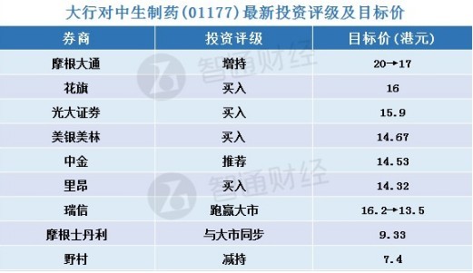 2004澳门天天开好彩大全,标准化目标解答执行_用户制0.42