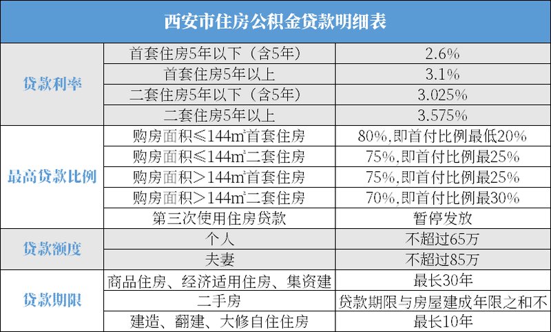 2018年购房税费最新规定详解与全攻略，计算与缴纳指南