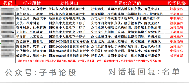 澳门今晚必开一肖一特,精确解析解答解释问题_定时制3.835