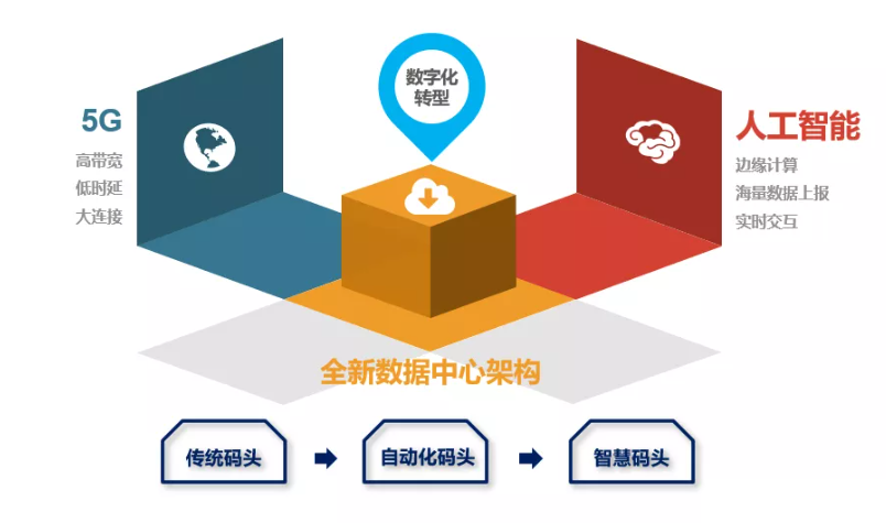 管家婆必中一肖一鸣,科学探讨解答解释计划_安全型6.678