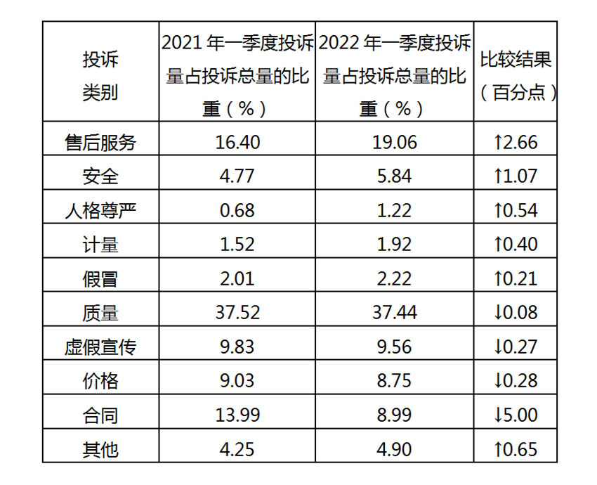 澳门六开彩天天免费资讯统计,深刻分析解答解释_保护款4.503