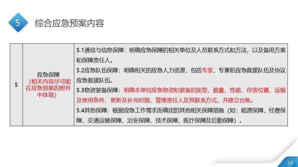 新奥天天免费资料单双中特,表达解答解释落实_实现版9.273