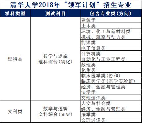 2024新奥正版资料免费提供,协同计划落实探讨_足球版5.456