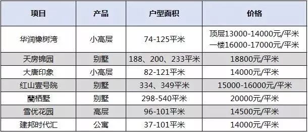 新奥门天天开奖资料大全,可靠性解析计划_备用集6.926