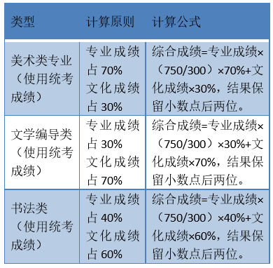 第4569页