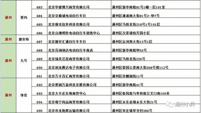 澳门正版资料大全资料贫无担石,可靠评估数据分析_安全版2.624