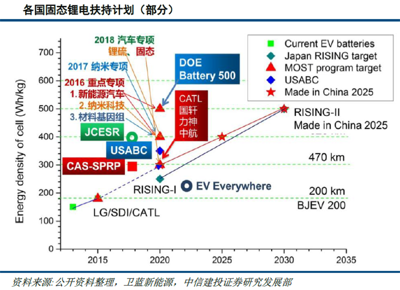 探究最新M2固态技术革新下的存储体验