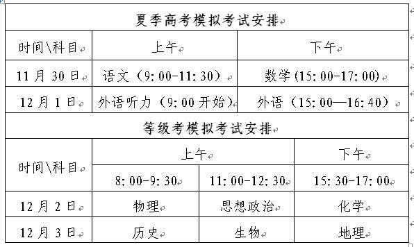 透视最新企业考试试题，背景、进展与领域影响分析