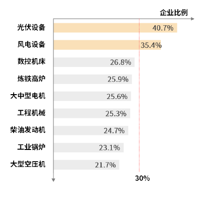 关于澳门游戏开奖号码与香港记录的媒体宣传版，深入挖掘与解释说明（盈利行业警示）