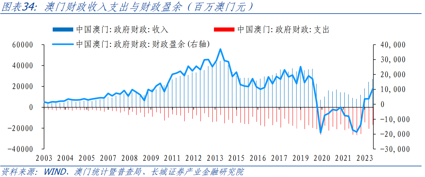 揭秘新澳门三期必开一期，科学依据与强劲版策略解析背后的真相（涉嫌娱乐行业）