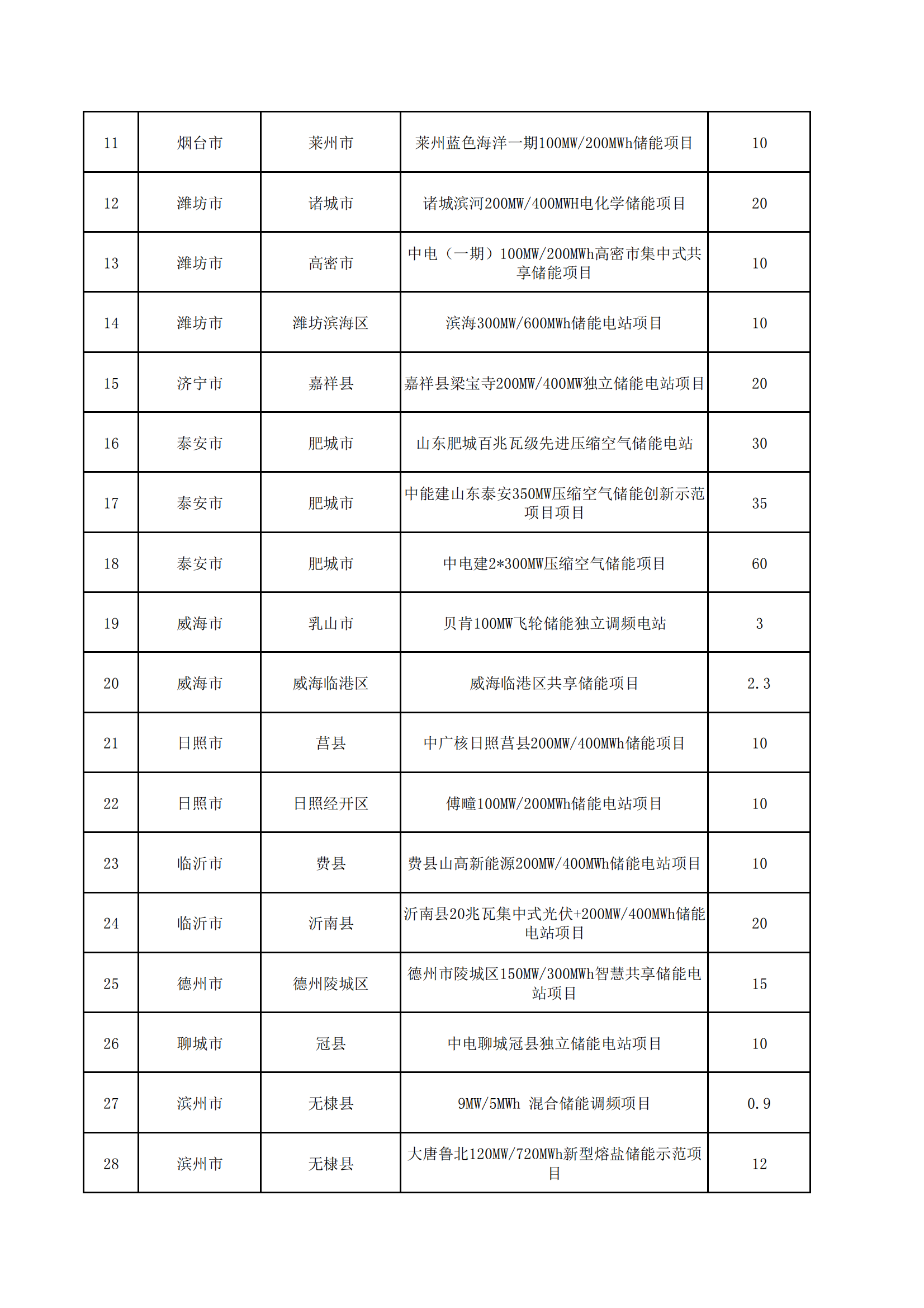 澳门码开奖结果见证版，公正透明执行安全性方案