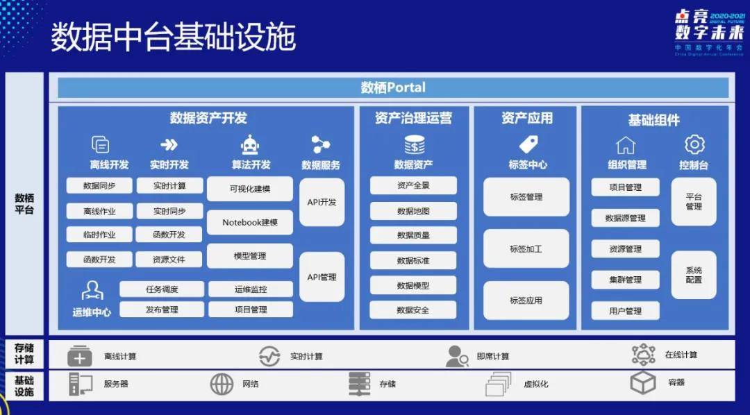 澳门三肖三码与数据驱动的未来，探索影音版新视界及盈利行业警示