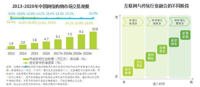 澳彩新纪元，实地观察数据与装饰设计融合的魅力（2024年澳彩资料装饰版）