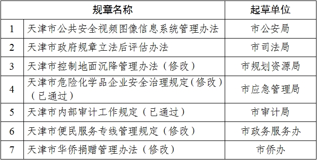 企业新闻 第1142页