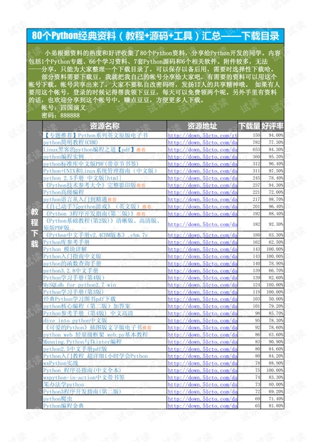 新奥彩资料全公开，配置方案解读与工具版使用指南