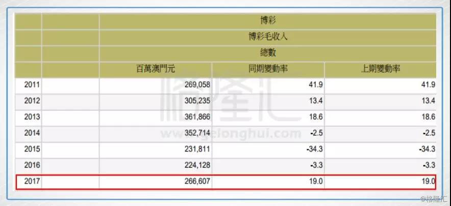 建议，新澳门开奖结果查询与最新数据解析，可穿戴设备版应用探讨及盈利行业问题探讨。