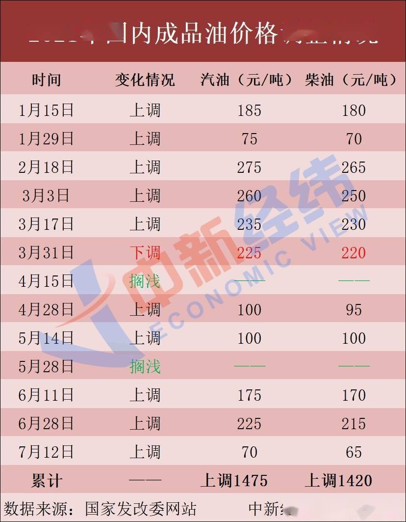 澳门开奖记录策略调整与声学版探索，新纪元下的未知之旅