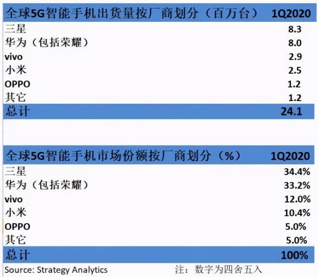 智能时代下的新澳全年资料免费公开现象，开放数据与现象分析定义揭秘