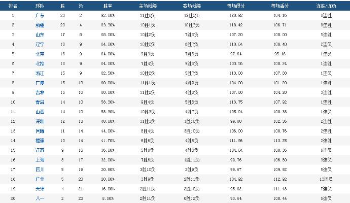 澳门游戏开奖策略解读与更新实用指南涉嫌娱乐风险需注意