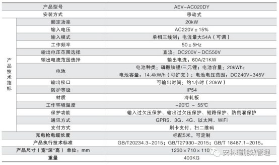 正版资料共享的高速响应与零障碍执行之路，探索未来，一肖资料免费大全