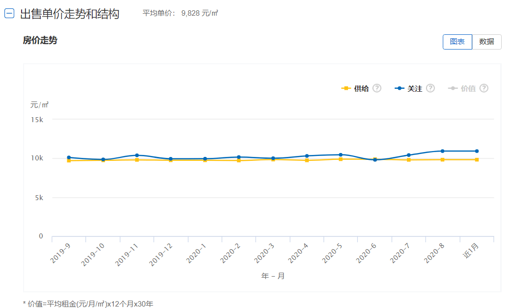 新澳门彩历史开奖结果走势图与现代化解析定义，探索多彩世界的奥秘