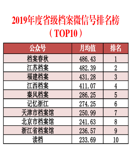 揭秘数字世界的奥秘，澳彩管家婆资料深度解析与全面数据分析报告