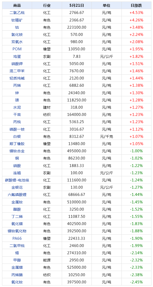 2024天天彩全年免费资料，专业数据解释设想_寻找版8.47.880