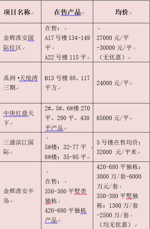 新澳好彩免费资料查询最新，实际调研解析_荣耀版8.47.161