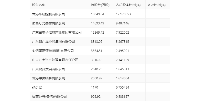 2024香港免费精准资料，全盘细明说明_计算机版8.47.466