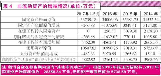 澳门一码一肖一待一中四不像，专业数据点明方法_文化传承版8.47.252