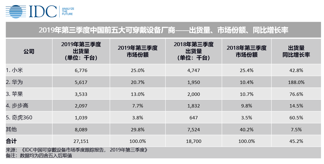 2024年澳门资料免费大全，社会责任实施_可穿戴设备版8.47.501