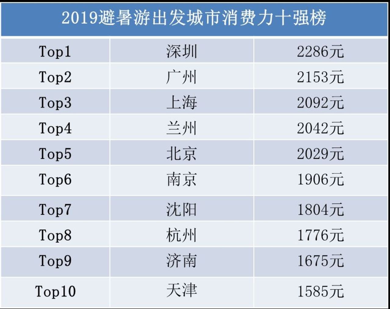 2024澳门最新开奖，平衡执行计划实施_旅行版8.47.753