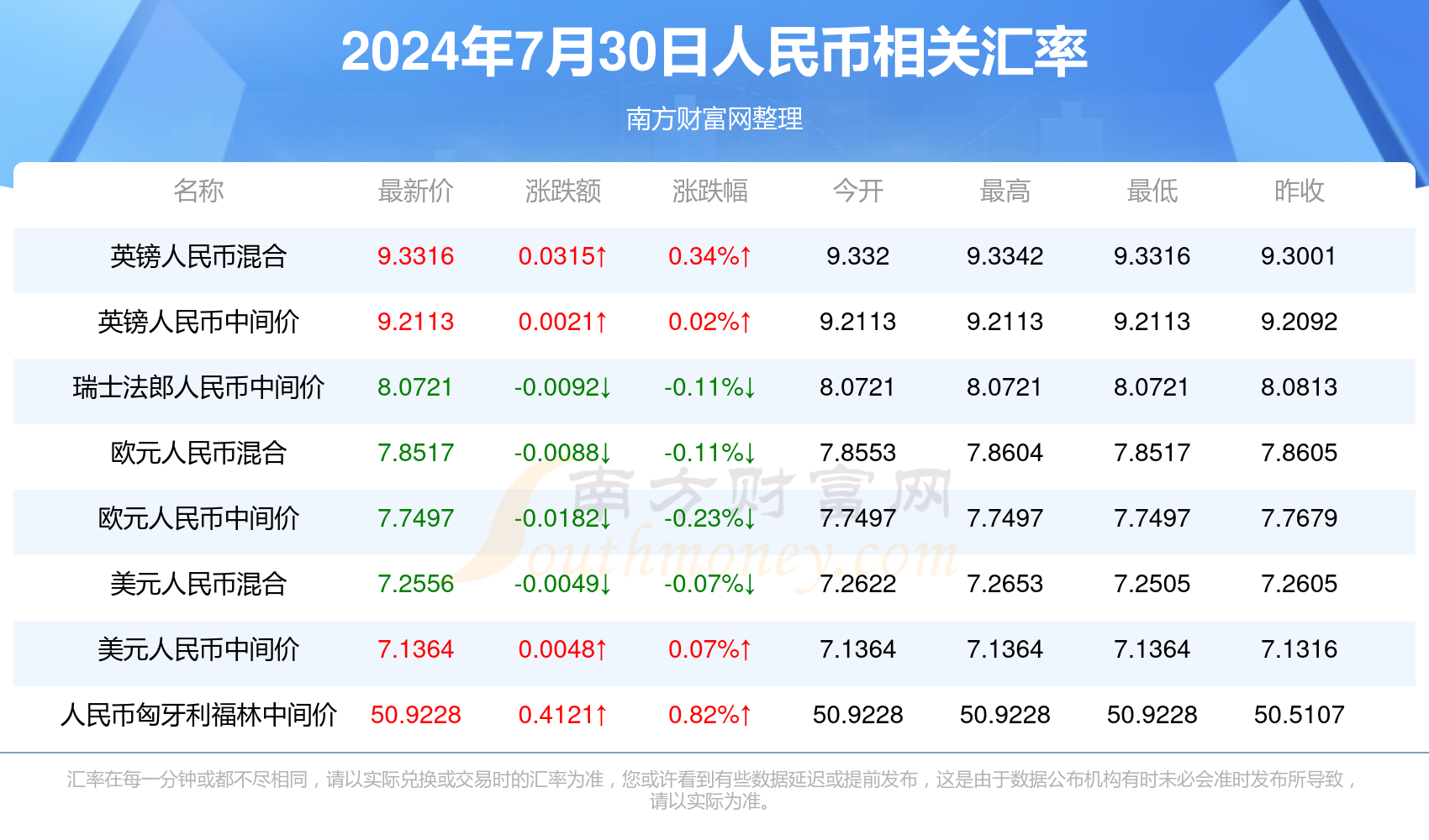 2024年澳门的资料，全身心数据指导枕_轻量版8.47.443