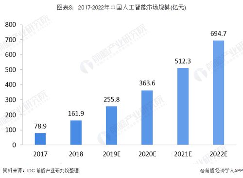 新澳门的资料新澳，深入研究执行计划_SE版8.47.293