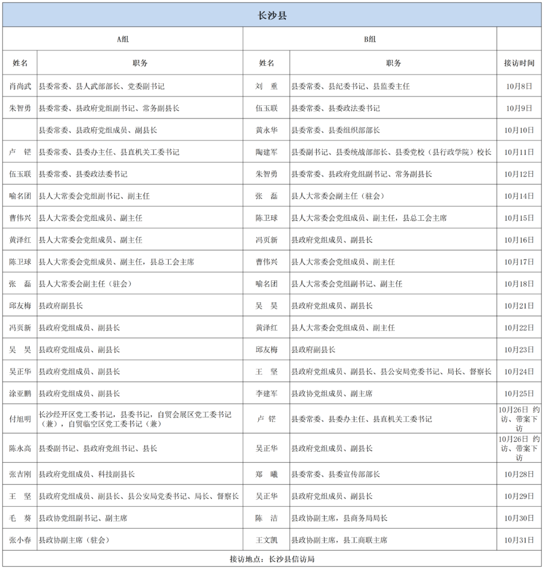 2024年新澳门天天开彩大全，快速处理计划_装饰版8.47.372