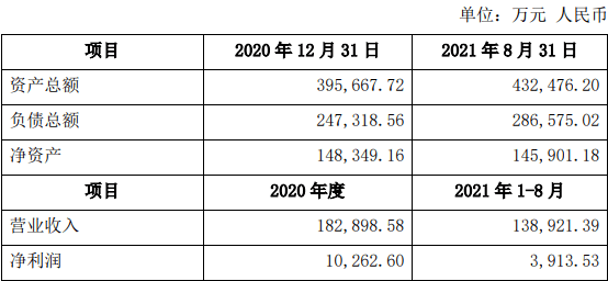 2024年澳门天天开好彩，快速实施解答研究_传达版8.47.347