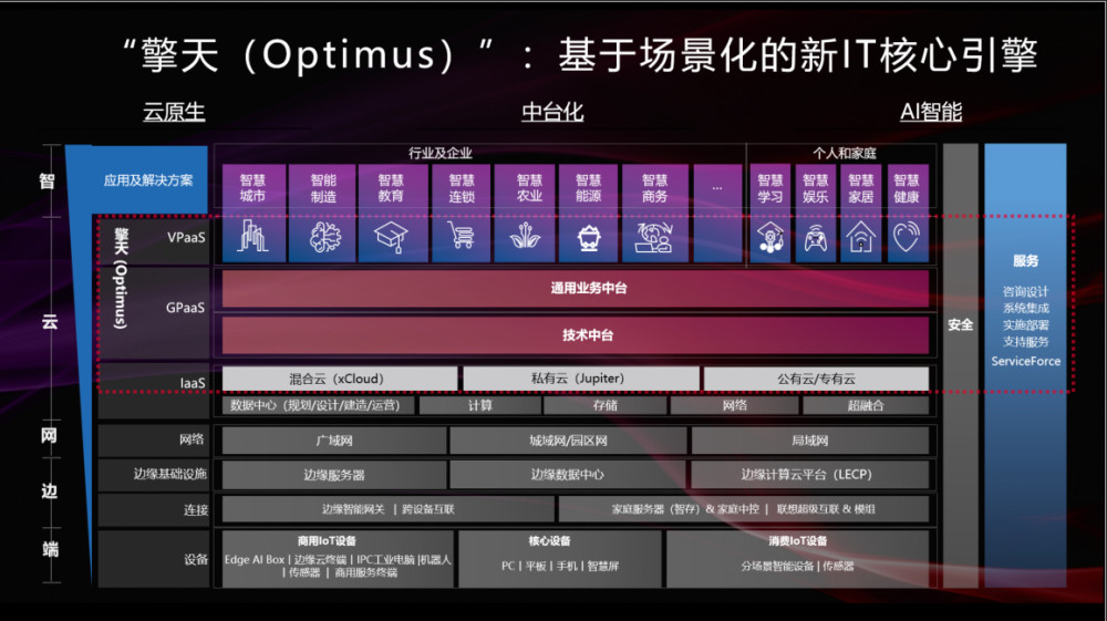 7777888888精准管家婆，快速解答方案实践_极速版8.47.731