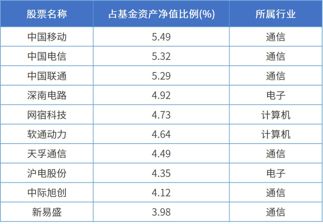 新澳2024年精准资料期期，实证数据分析_精致版8.47.183