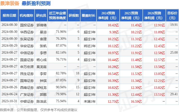 2024澳门六今晚开奖结果，科学依据解析_进口版8.47.942