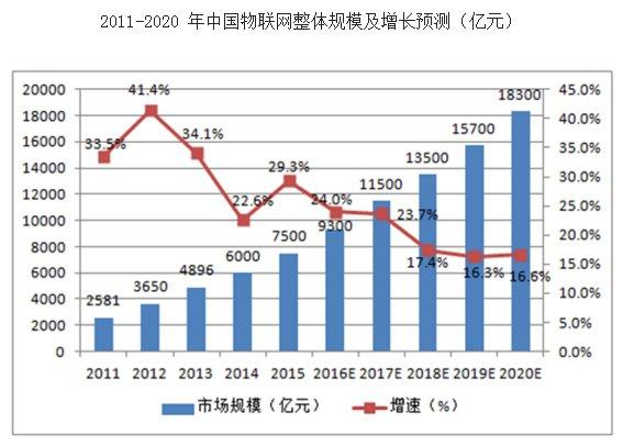 2024年澳门天天开好大全，现象分析定义_物联网版8.47.351