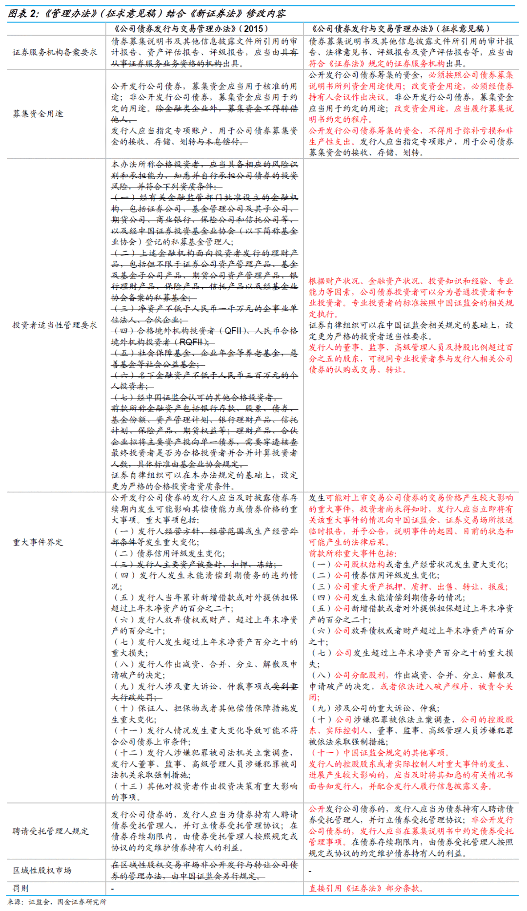 一码一肖100%中用户评价，安全保障措施_天然版8.47.753