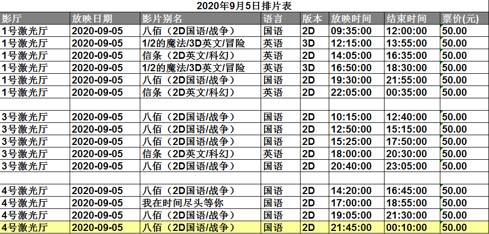 澳门一码一码100准确，全面信息解释定义_量身定制版8.47.564