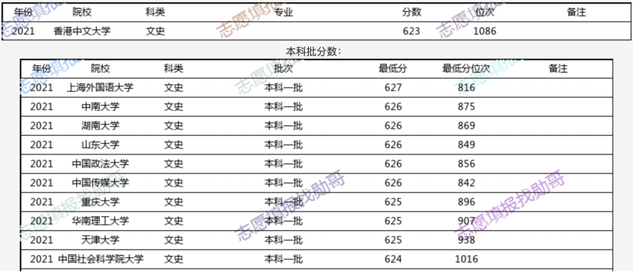 企业新闻 第1128页