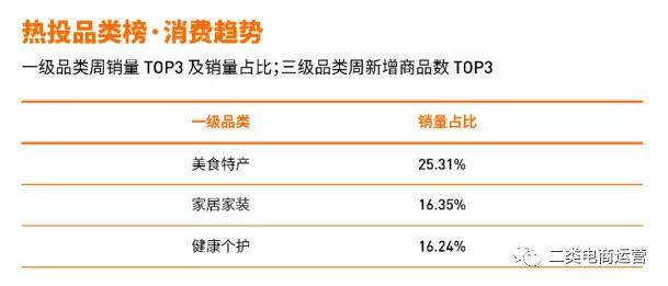 新澳精准资料免费提供221期，数据导向程序解析_硬核版8.47.792