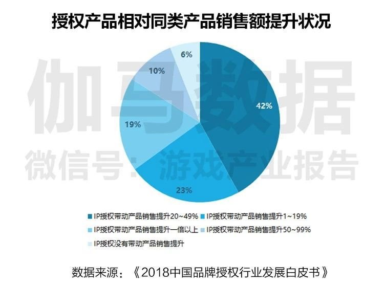 正版资料免费大全，精准数据评估_商务版8.47.769