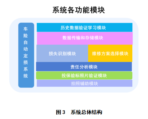 2023管家婆精准资料大全免费，系统评估分析_定制版8.47.966