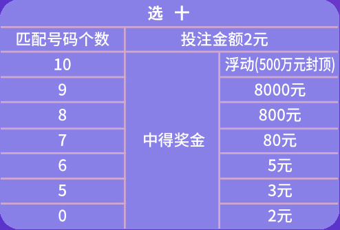 2024澳门天天开彩，实证分析详细枕_原型版8.47.846