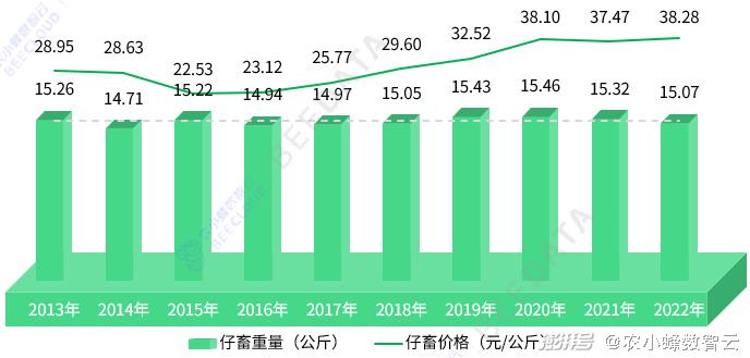 2024全年资料免费大全，实时数据分析_赛博版8.47.798