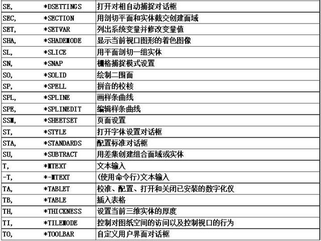 新澳门精准四肖期期中特公开，解答配置方案_黑科技版8.47.951