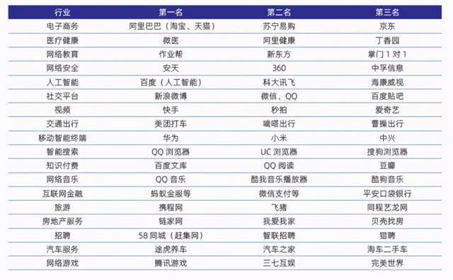 香港二四六天天彩开奖，社会责任实施_DIY版8.47.779